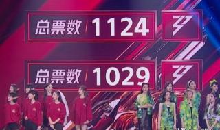 浪姐4成团名单曝光